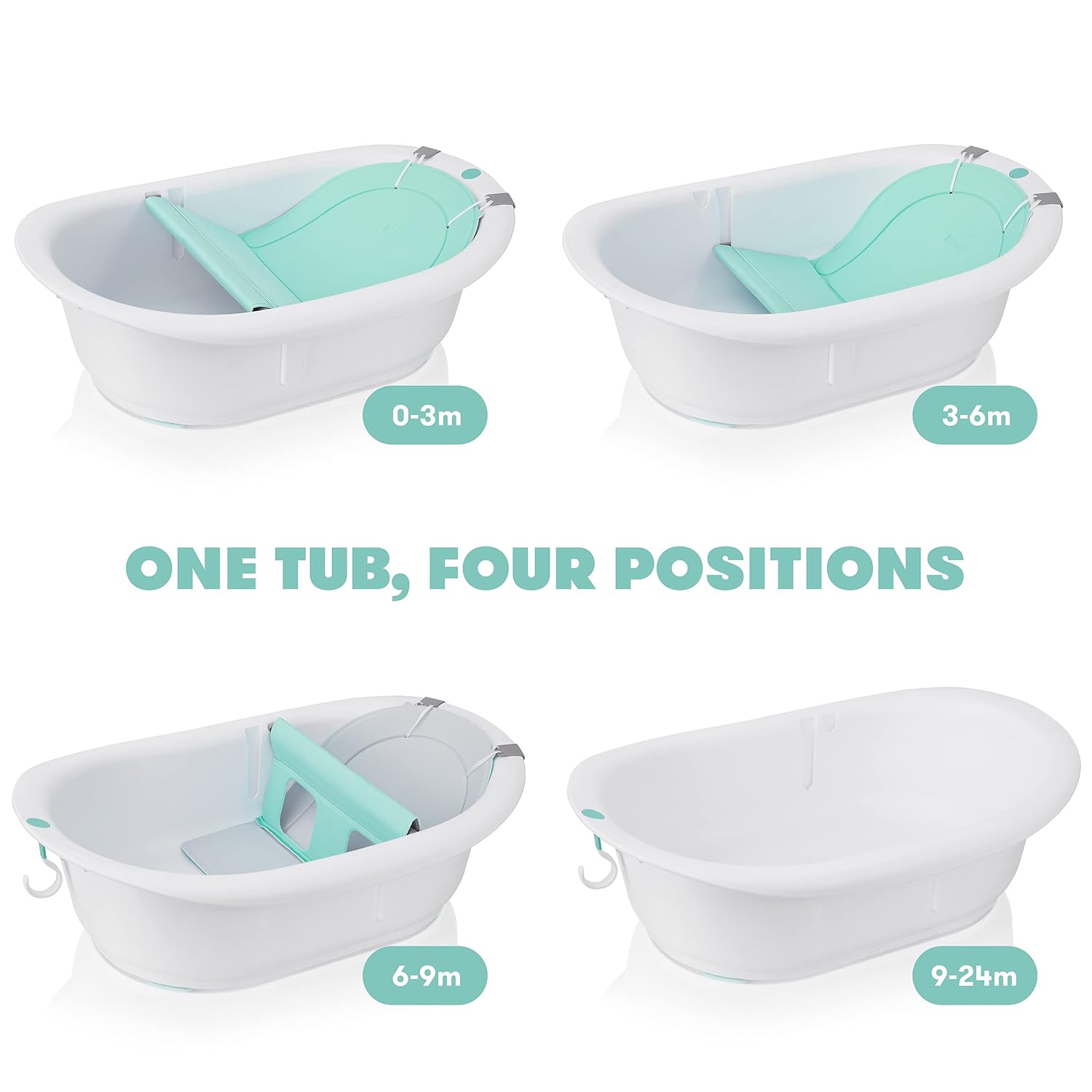 Baby Bath Tub for Newborns to Toddlers